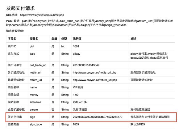 【关于支付功能】签名字符串如何获取？