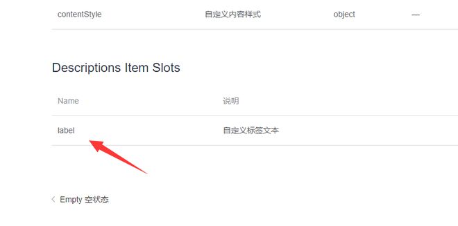 element-ul的Descriptions Item 的 Slots插槽不显示？？