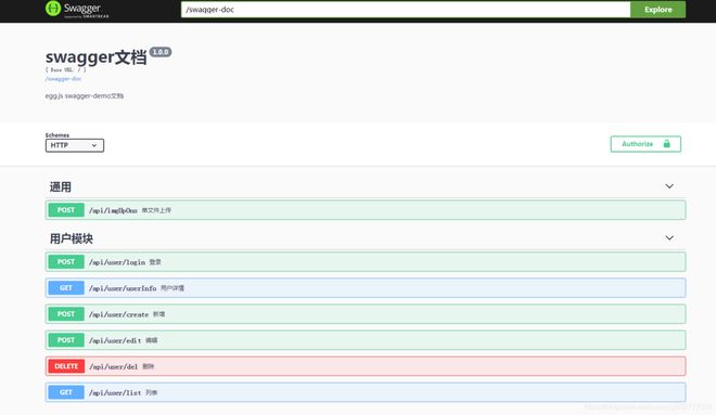 eggjs+vue+mysql增删改查demo 谁有