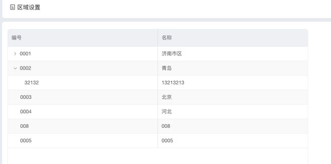 vue element ui table树形结构高亮问题