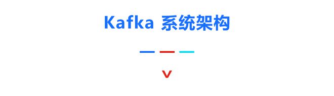 如何基于 Kafka 打造高可靠、高可用消息平台？