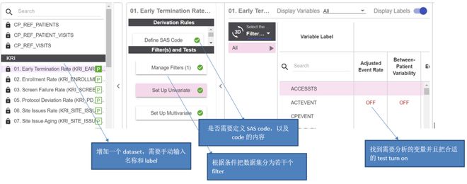 如何用程序实现类似人在网页上的逻辑操作？