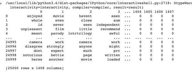 如何删除列表内多个子列表的相同的元素0, python