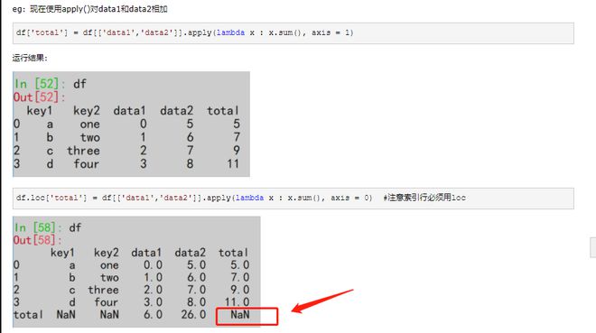 python使用apply()的问题，这个结果如何理解？