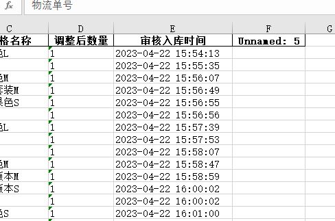 求助，pandas 把csv文件另存为xlsx文件后 为什么再次读取xlsx里面的时间值就变成NaN了？