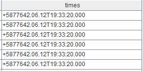 pandas.to_datetime得到的时间写入DolphinDB数据表后时间显示不正确