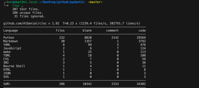 python 第三方包下面有很多 so 文件都是哪里来的？