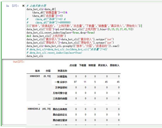 pandas对筛选后的数据groupby结果是筛选前数据，筛选无效？