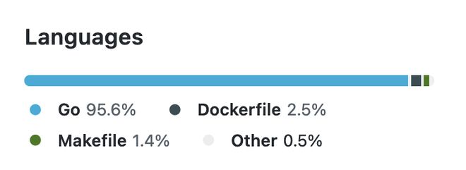 docker-compose 为什么用的是 golang 开发的？