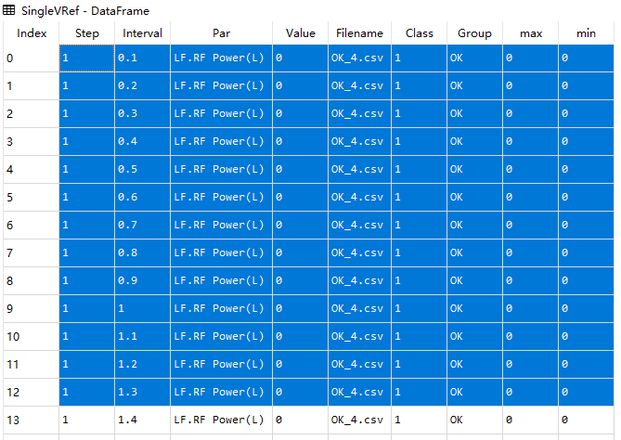 python pandas groupby 之后 根据多列求unique