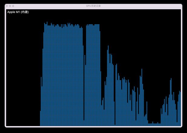 如何查看自己的 macbook pro Apple Silicon 的  GPU 使用率?