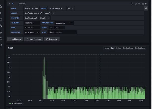 grafana 查询 influxdb 数据，where 条件如何不要自动添加单引号？