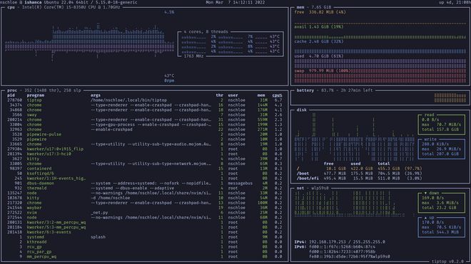 Linux 下有什么命令行工具以时序显示 CPU 占用率？