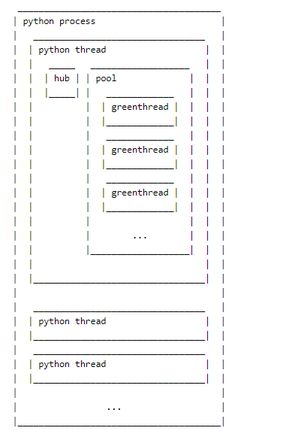 socket.io python big file Transmission problem. help me,please.