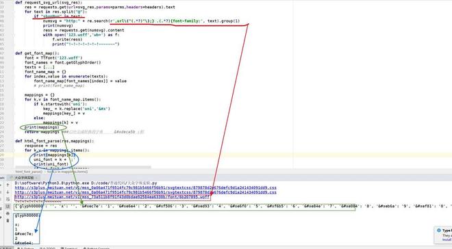 python 大众SVG字体反爬替换加密字体问题！！！求解