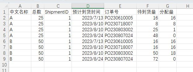 用python实现库存的先进先出分配？