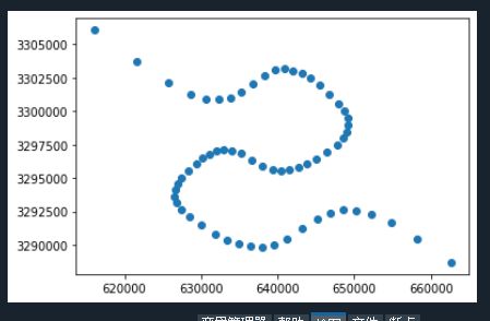 Python 中二维曲线加密（内插）的问题？