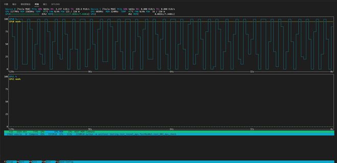 python 下有什么 tui 可以画折线图？