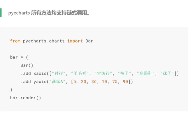 pyecharts无法在桌面生成html文件？