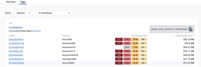 为什么刚刚拉取的 docker 镜像的 digest 镜像和 docker hub 上的不一致？