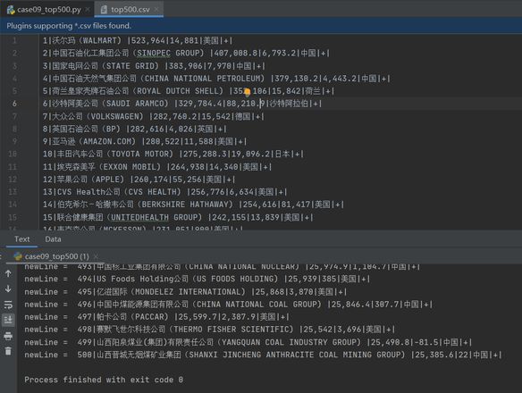 用python爬取《财富》中国500强数据