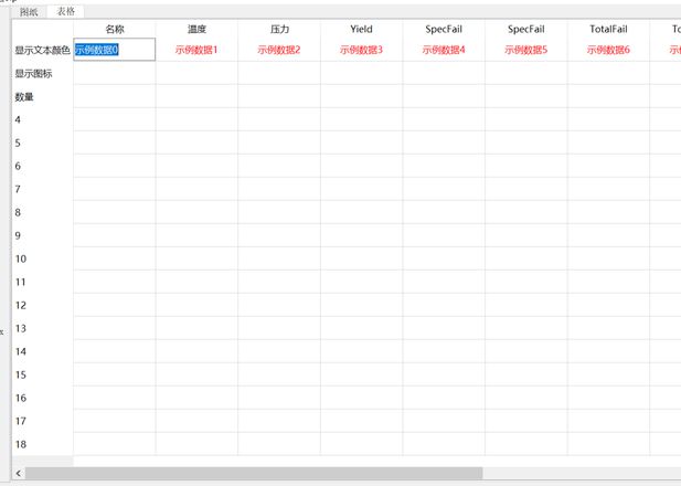 pyqt怎么将生成的数据显示在表格中