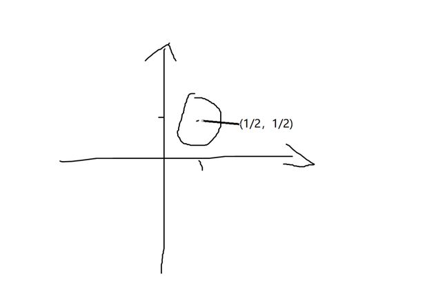 高等数学二重积分问题2？