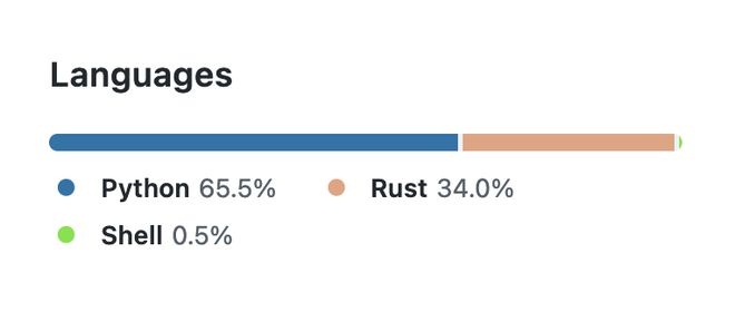 Rust 和 Python 如何混合使用？