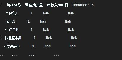 求助，pandas 把csv文件另存为xlsx文件后 为什么再次读取xlsx里面的时间值就变成NaN了？