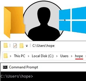 如何在 Windows 中打开用户配置文件文件夹