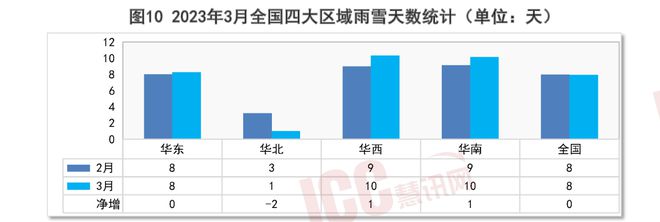 沙子多少钱一吨2023价格表（全国砂石价格走势分析）