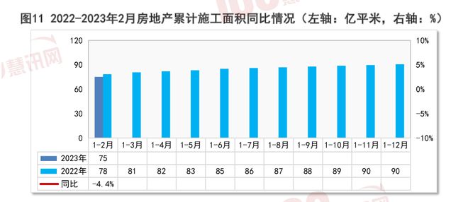 沙子多少钱一吨2023价格表（全国砂石价格走势分析）