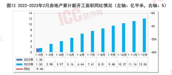 沙子多少钱一吨2023价格表（全国砂石价格走势分析）