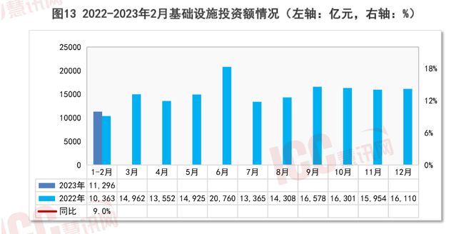 沙子多少钱一吨2023价格表（全国砂石价格走势分析）