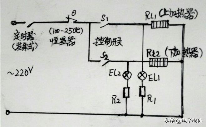 烤箱工作原理及使用方法（电烤箱的工作原理和结构）