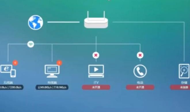 手机wifi ip地址不可用怎么办（手机连了Wi-Fi却无法上网解决方法）