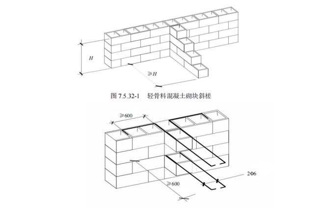 填充墙砌体施工规范最新（填充墙砌体施工工艺标准）