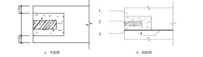 填充墙砌体施工规范最新（填充墙砌体施工工艺标准）