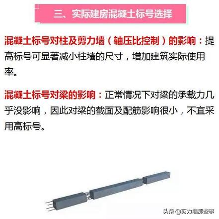 水泥标号c15 c20 c30有什么区别（混凝土中C15、C20、C30的标号不同之处）