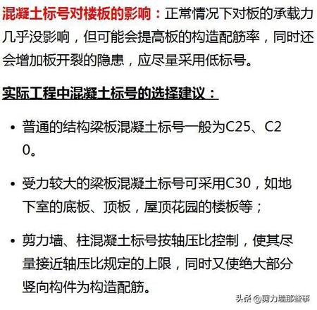 水泥标号c15 c20 c30有什么区别（混凝土中C15、C20、C30的标号不同之处）