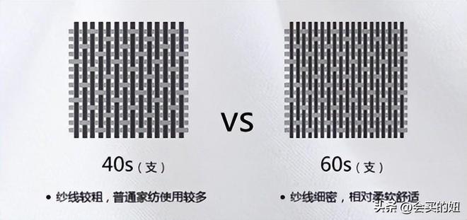 家纺品牌排行榜前十名（10个靠谱床品品牌推荐）