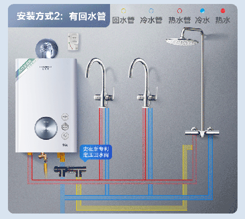 燃气热水器哪个牌子好（燃气热水器十大名牌排名汇总）