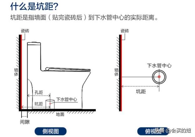 马桶十大品牌排行榜（推荐10大靠谱的马桶品牌）