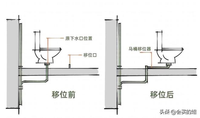 马桶十大品牌排行榜（推荐10大靠谱的马桶品牌）