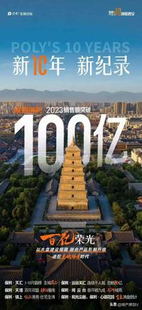 房地产公司排名2023（2023年房企产品力TOp100出炉）