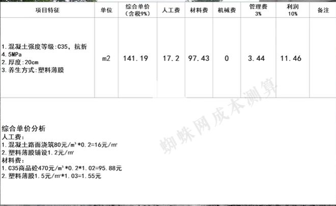 水泥路面多少钱一个平方（揭秘水泥混凝土路面价格详情）