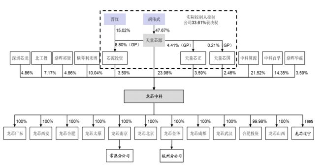 迷你世界指令芯片是做什么的（迷你世界指令大全）