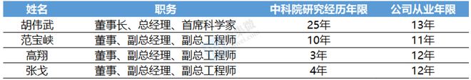 迷你世界指令芯片是做什么的（迷你世界指令大全）