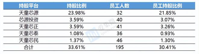 迷你世界指令芯片是做什么的（迷你世界指令大全）