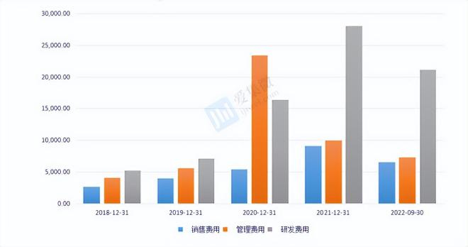 迷你世界指令芯片是做什么的（迷你世界指令大全）